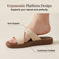 Women's Non-Slip Comfort Platform Slide Sandals